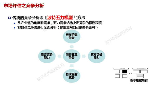 華為集成產(chǎn)品開(kāi)發(fā)管理（IPD） 網(wǎng)絡(luò)技術(shù)研發(fā)的實(shí)踐精華與創(chuàng)新之路