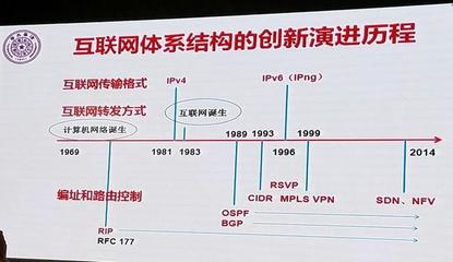 2017年全球網(wǎng)絡(luò)技術(shù)大會(huì)十大看點(diǎn)之二 吳建平院士正本清源，聚焦網(wǎng)絡(luò)技術(shù)研究核心